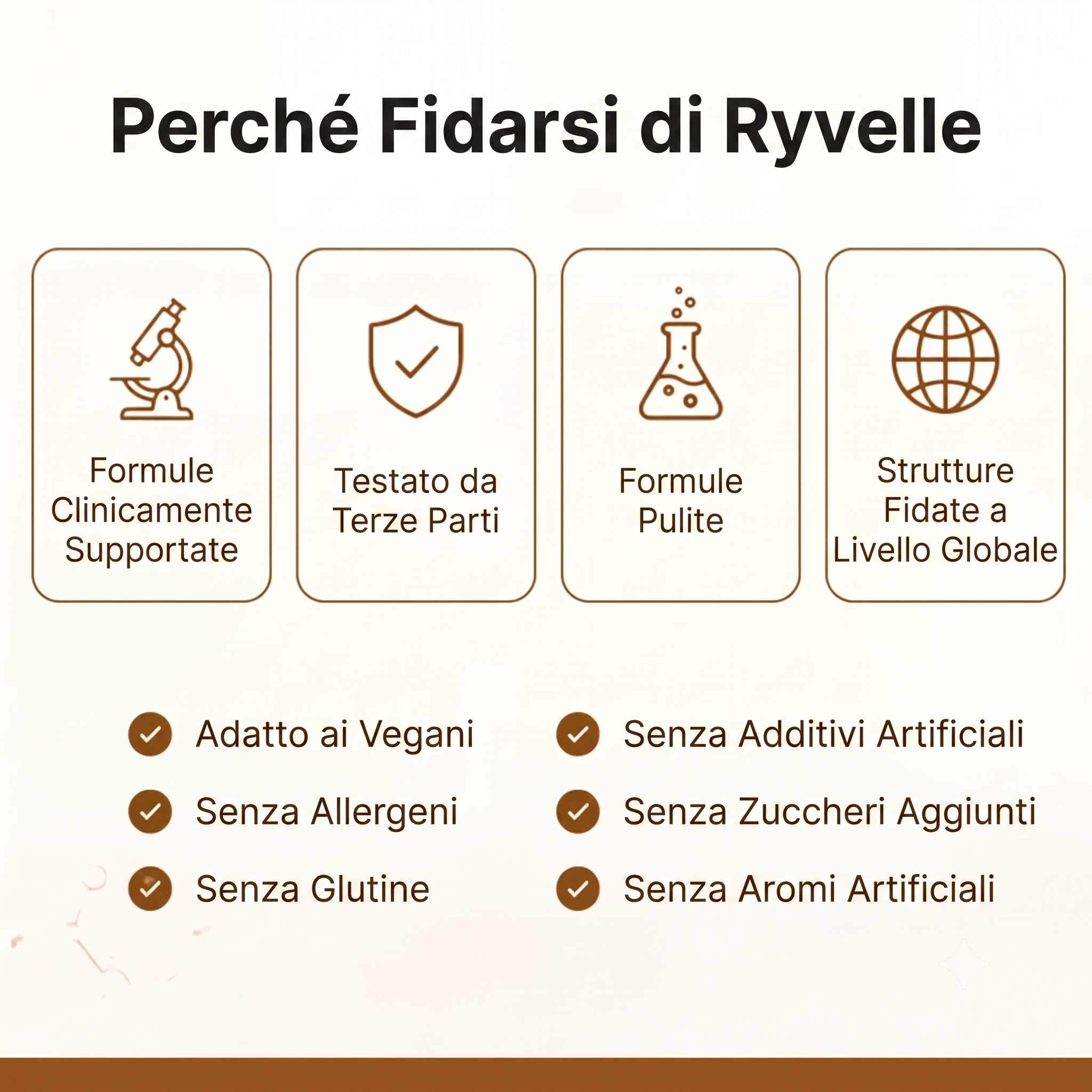 Cannella Ceylon Equivalente a 7200mg con Olio MCT